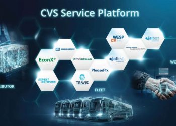 Knorr-Bremse CVS Service Platform